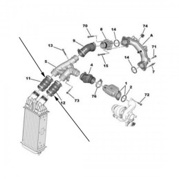 Przewód turbiny Peugeot...