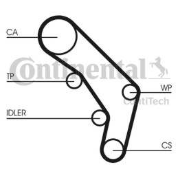 PASEK ROZRZĄDU VW 2,5TDI/B...